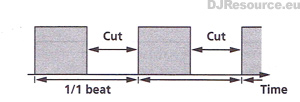 Trans Effect Trans Effect