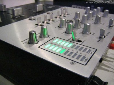 Our MEMBERS can Enlarge : Gemini PS-02