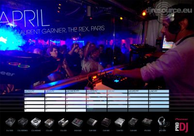 Our MEMBERS can Enlarge : April 2008 - Laurent Garnier