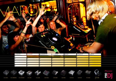 Our MEMBERS can Enlarge : March 2008 - James Zabiela