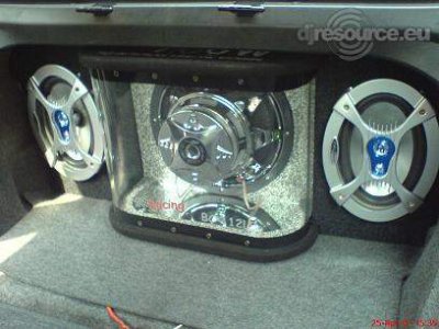 Our MEMBERS can Enlarge : Auto2