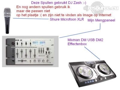 Our MEMBERS can Enlarge : Een klein overzicht van me DB