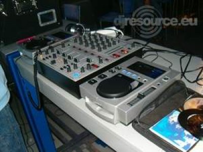Our MEMBERS can Enlarge : Disco-Prague