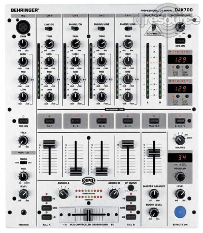 Our MEMBERS can Enlarge : MIxer