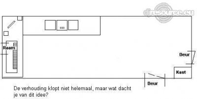 Our MEMBERS can Enlarge : Opstelling