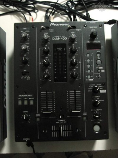 Our MEMBERS can Enlarge : Mixer