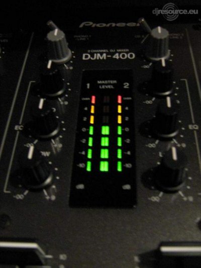 Our MEMBERS can Enlarge : DJM-400