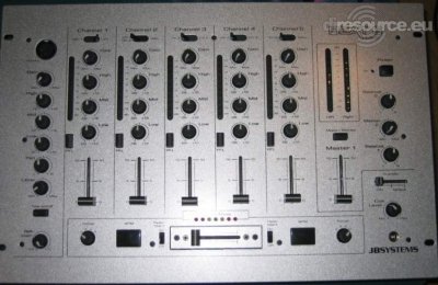 Our MEMBERS can Enlarge : Beat-6-MKII