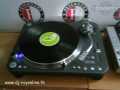 Synq-Tt