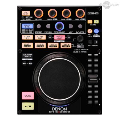 Our MEMBERS can Enlarge : Denon DN-SC2000