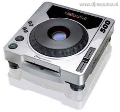 Our MEMBERS can Enlarge : cdj-500