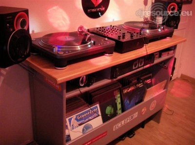 Our MEMBERS can Enlarge : Djmeloman-Mixspace