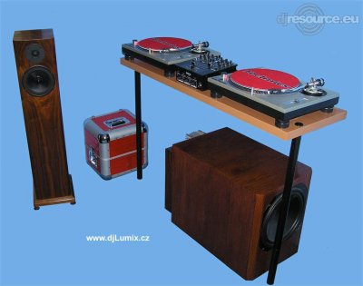Enlarge : Dj-Lumix