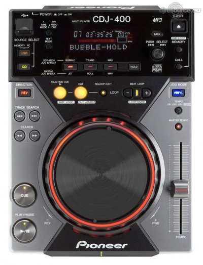 Our MEMBERS can Enlarge : Cdj-400