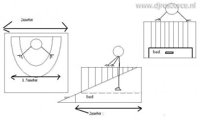 Our MEMBERS can Enlarge : dj booth verbeterd