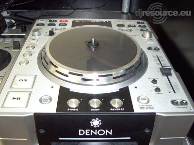 Our MEMBERS can Enlarge : dn-s3500