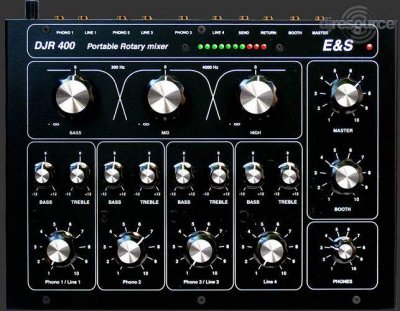 Our MEMBERS can Enlarge : E&S DJR400