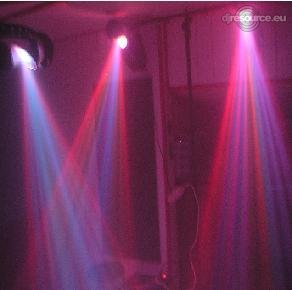 Led scanners in schuur