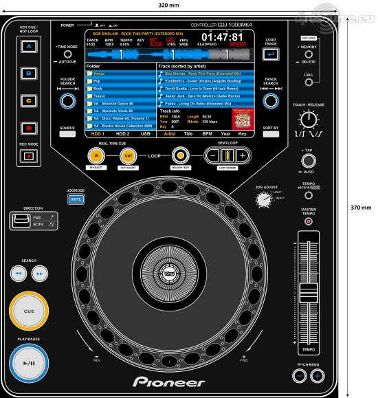 Our MEMBERS can Enlarge : cdj-1000 mk4 mockup