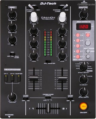 Our MEMBERS can Enlarge : djm 404