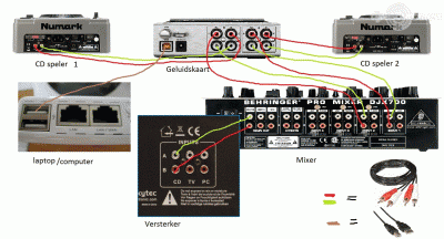 Our MEMBERS can Enlarge : timecode