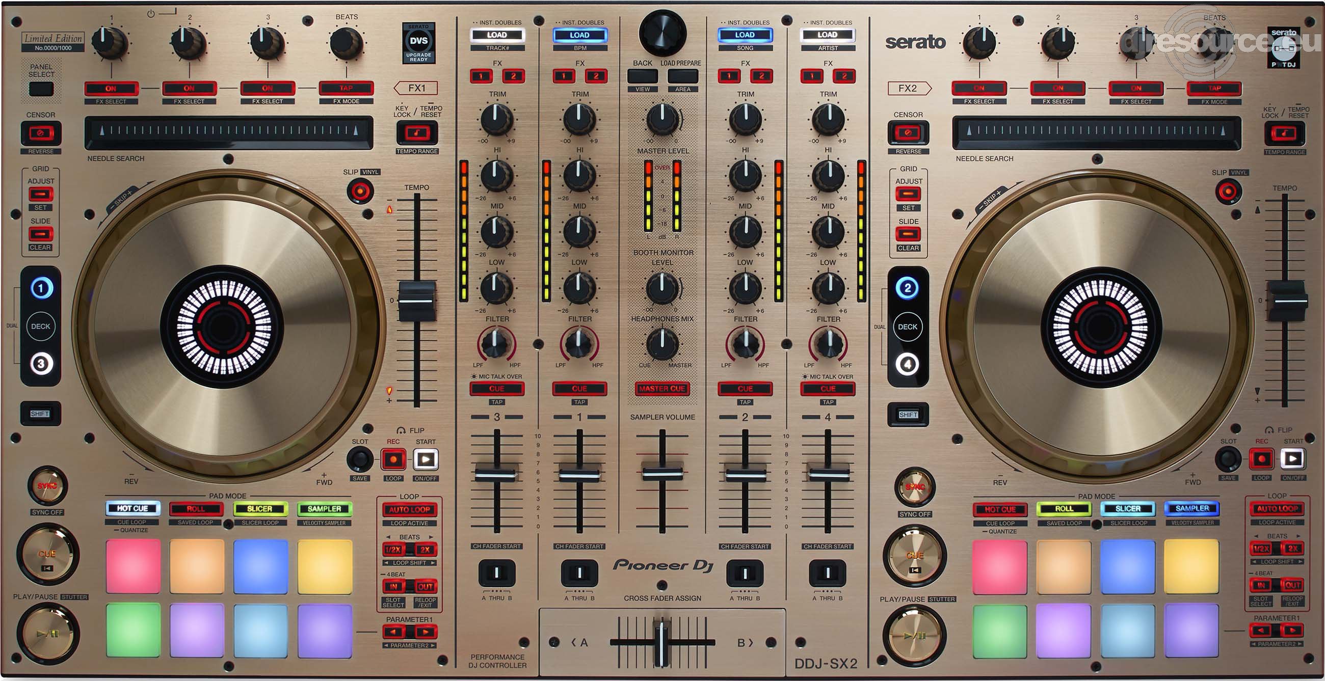 Pioneer DJ › DDJ-SX2-N › Controller MIDI - Gearbase | DJResource
