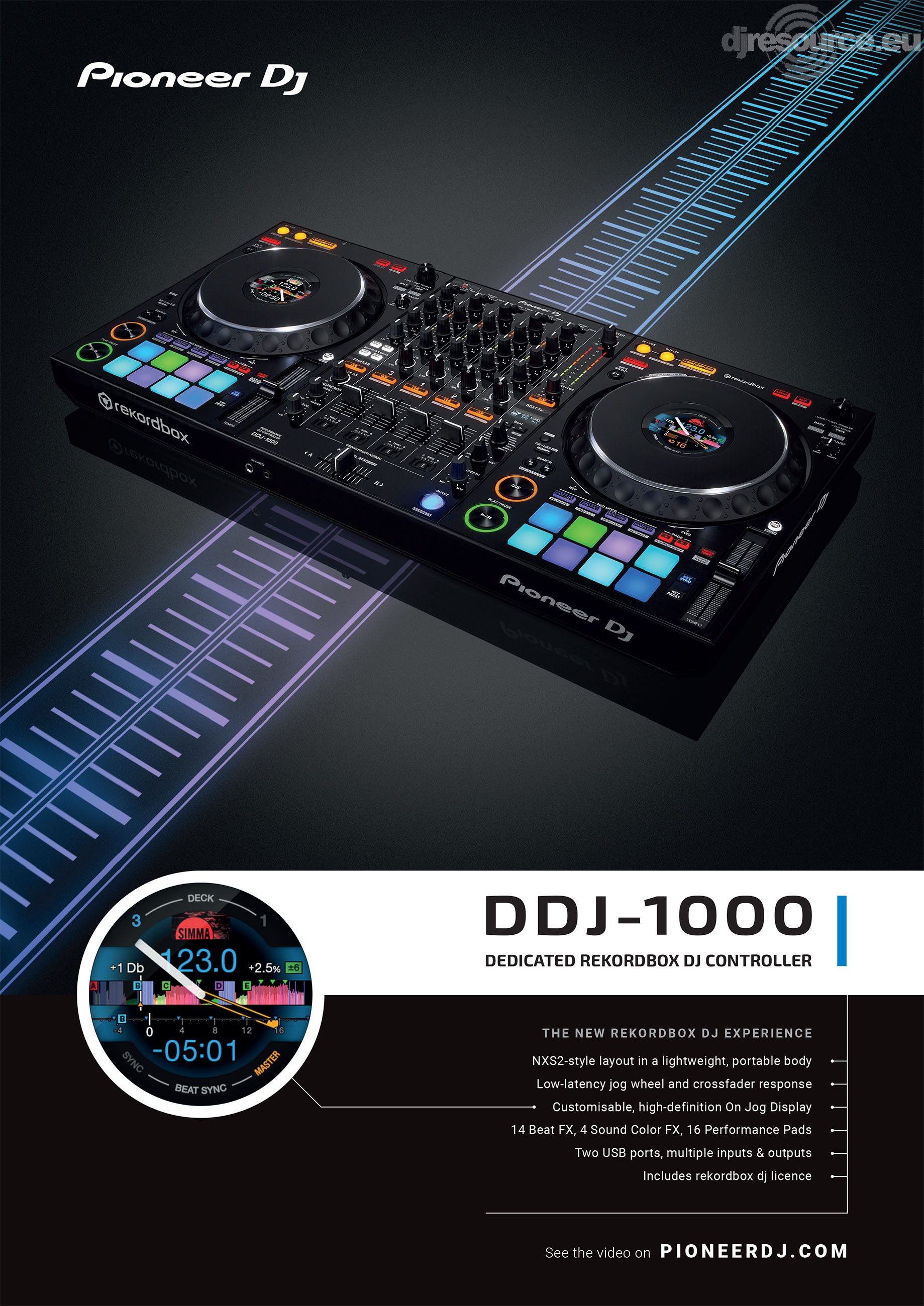 Pioneer DJ › DDJ-1000 › Controller MIDI - Gearbase | DJResource