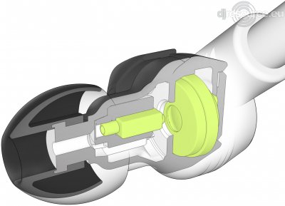Our MEMBERS can Enlarge : Pioneer DJ DJE-2000-W Headphones