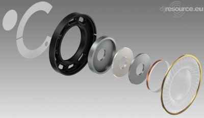 Our MEMBERS can Enlarge : Pioneer DJ HDJ-X7-S Headphones