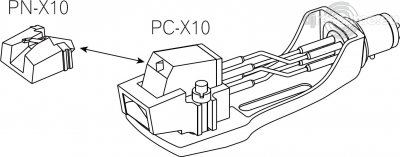 Our MEMBERS can Enlarge : Pioneer DJ PC-X10 Stylus & Cartridges