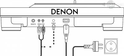 Our MEMBERS can Enlarge : Denon DP-DJ101 Turntables
