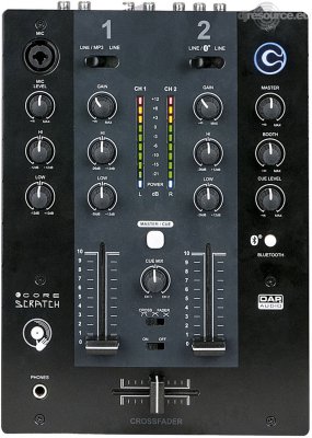 Our MEMBERS can Enlarge : DAP Audio CORE SCRATCH Incomplete