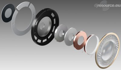 Our MEMBERS can Enlarge : Pioneer DJ HDJ-C70 Headphones