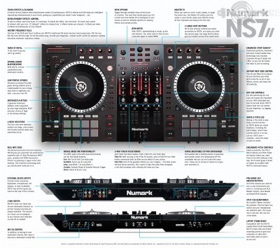 Our MEMBERS can Enlarge : Numark NS 7 II MIDI Controllers