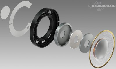 Our MEMBERS can Enlarge : Pioneer DJ HDJ-X10-S Headphones