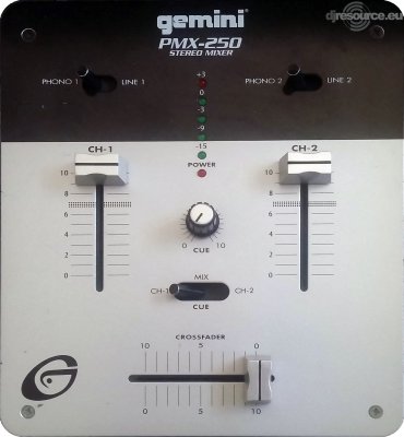 Our MEMBERS can Enlarge : Gemini PMX-250 Mixer