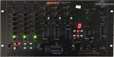 Our MEMBERS can Enlarge : Gemini KM-707 Mixer