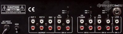 Our MEMBERS can Enlarge : DAP Audio PLATINUM Mixer