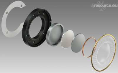 Our MEMBERS can Enlarge : Pioneer DJ HDJ-X5BT-W Headphones