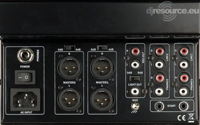 Our MEMBERS can Enlarge : DAP Audio PBM-2200 Mixer