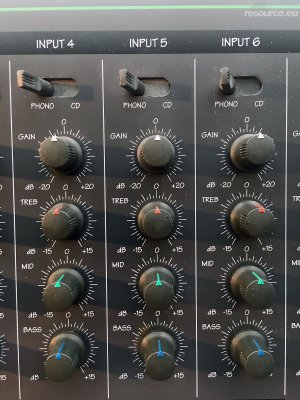 Our MEMBERS can Enlarge : Ecler MAC 70I Mixer