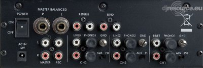 Our MEMBERS can Enlarge : DAP Audio ARGON VCA Mixer