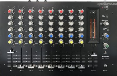 Our MEMBERS can Enlarge : Dateq GPM 8 Mixer