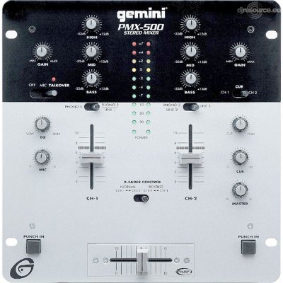 Our MEMBERS can Enlarge : Gemini PMX-500 Mixer