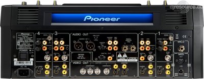 Our MEMBERS can Enlarge : Pioneer DJ SVM-1000 Video