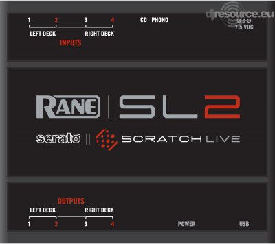 Our MEMBERS can Enlarge : Rane SL2 DVS