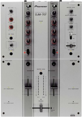 Our MEMBERS can Enlarge : Pioneer DJ DJM-707 Mixer