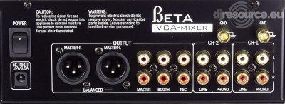 Our MEMBERS can Enlarge : DAP Audio BETA Incomplete