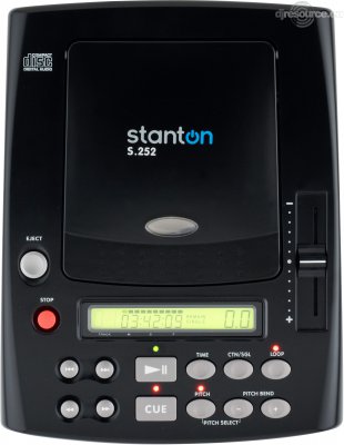 Our MEMBERS can Enlarge : Stanton S.252 Incomplete