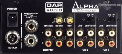 Our MEMBERS can Enlarge : DAP Audio ALPHA Incomplete
